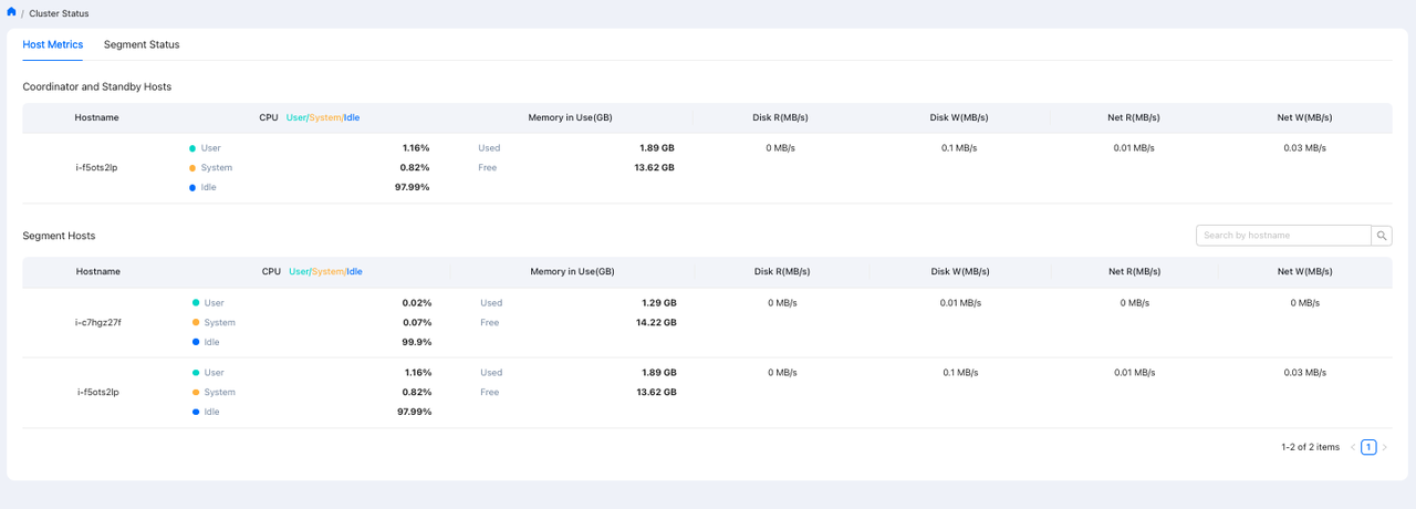 ../../_images/monitor-console-view-cluster-status-2.png